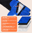 Father’s Day Deal:JKSafety Heat Resistant Welding Gloves Fireproof(FG55)