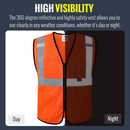 JKSafety Hi-Vis High Visibility Reflective Safety Vest with Pockets (BX310)