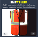 JKSafety Hi-Vis High Visibility Reflective Safety Vest with Pockets (BX310)