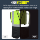 JKSafety Hi-Vis High Visibility Reflective Safety Vest with Pockets (BX310)